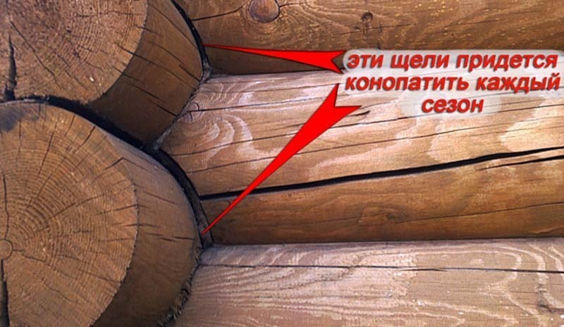 герметизация швов деревянного дома герматик для дома